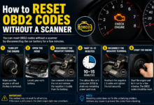How to Reset OBD2