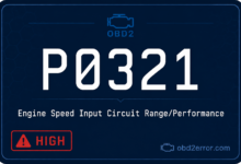 P0321 code