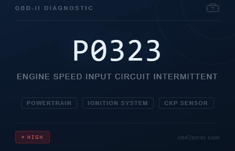 P0323 CODE