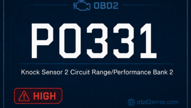 P0331 Code