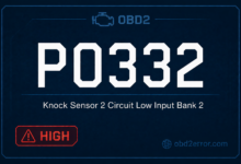 p0332 code