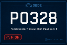 p328-code