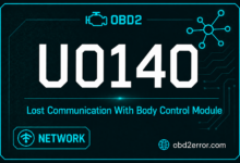 U0140 Code