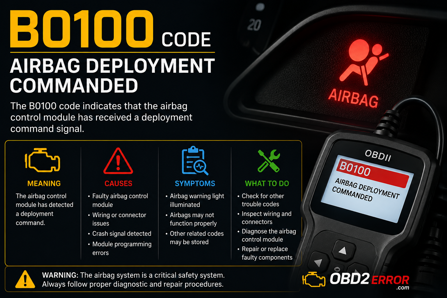 B0100 Code: Airbag Deployment Commanded